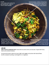 Load image into Gallery viewer, Lean Performance Lifestyle Bundle